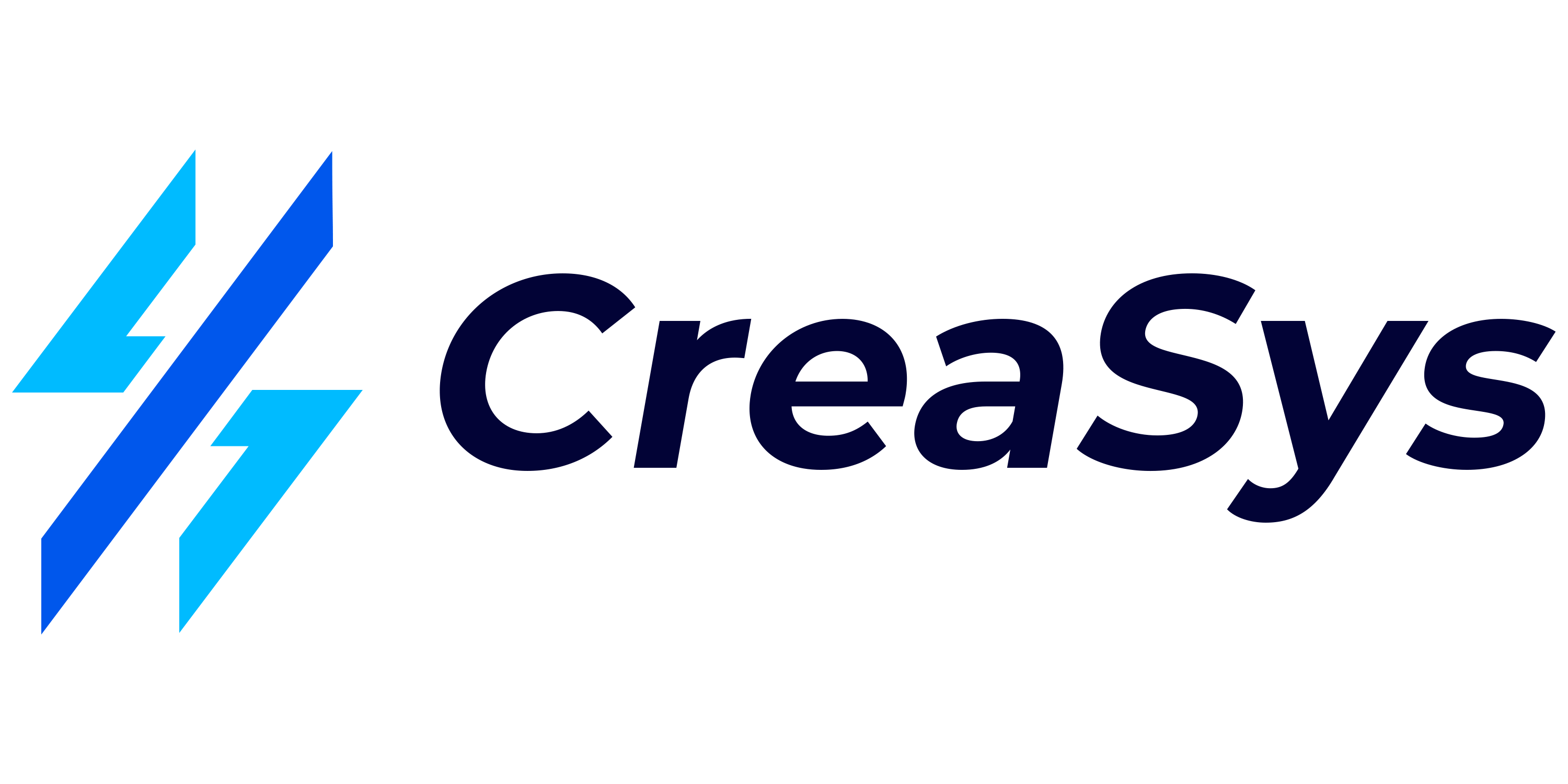 Creasys